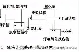 瓜帅：刚接手曼城时我感觉欧冠好难；夺三冠王后球队没有变得懒散